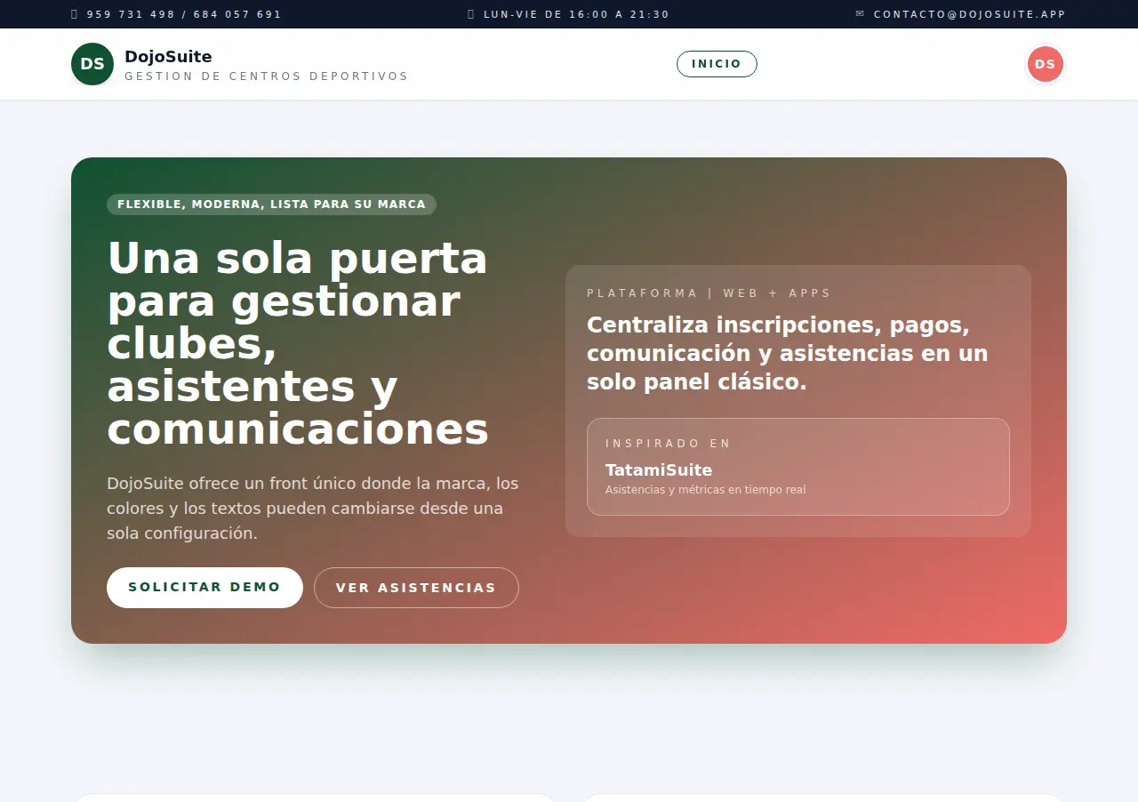 Panel operativo